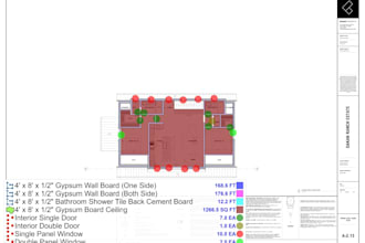 do drywall takeoff and construction estimate