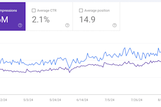 make your shopify store SEO ready for google ai overviews and chatgpt search
