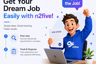 tailor resume and apply to 60 jobs