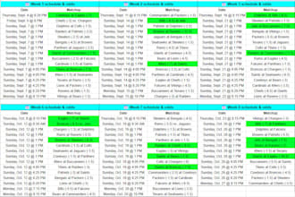 build your weekly NFL survivor pool planning tool in google sheets