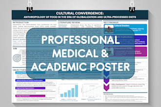design professional medical and academic poster presentation