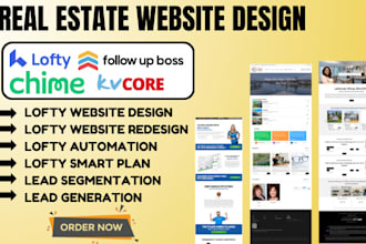 design lofty website lofty crm lofty newsletter lofty smart plan kv core website