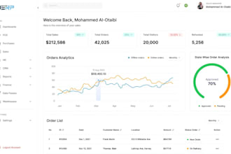 be your full stack software developer, web app, crm, hrm, erpnext, mlm, saas app