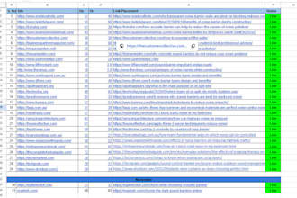submit your business to 50 high DR free business listing sites for SEO