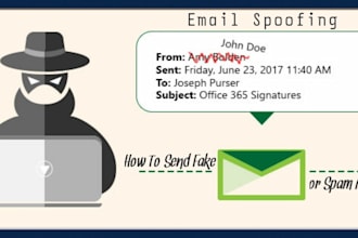 do email investigation and send spoofed mail for testing