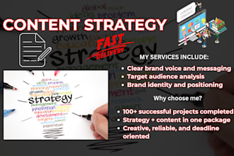 create content plan, brand strategy, business planning and blog writing