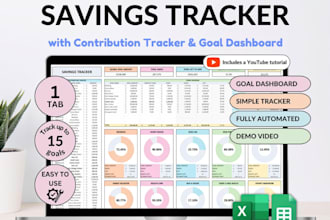 design custom excel budget trackers full automation excel spreadsheet habit plan