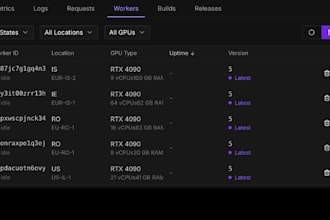 do comfyui workflow automation and deploy node on runpod as API development