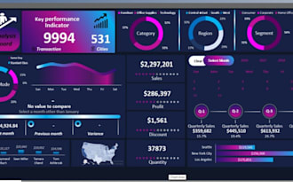 create insightful and professional power bi, tableau, excel dashboards