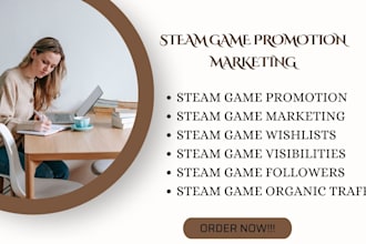 steam game promotion , steam game  organic traffic, marketing and visibilities