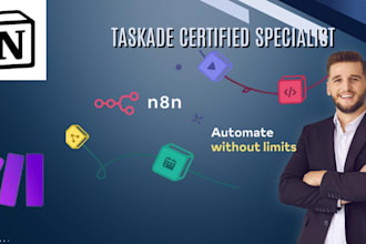 automate taskade, n8n, clickup, notion, monday crm and project workflows