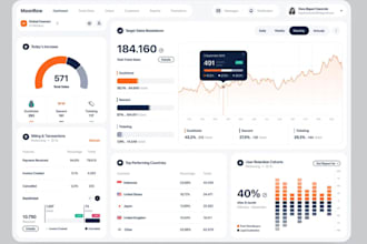 be software developer, web app, saas app, custom web app, mlm, erp, crm, pos, hr
