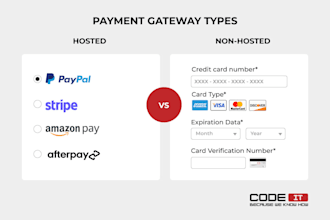 integrate third party payment gateway methods with your wix website via API