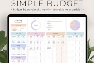 design custome full automation excel google spreadsheet budget planner formulas
