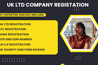 do UK ltd company registration uk charity, uk vat uk trademark registration