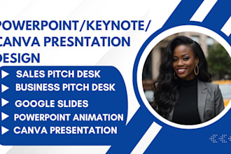 design  keynote presentations powerpoint presentation canva presentation