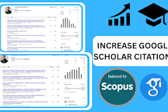 increase google scholar citation h index and backdated citation