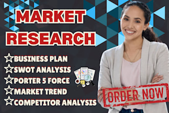 do detailed market research, business plan competitor analysis and swot analysis