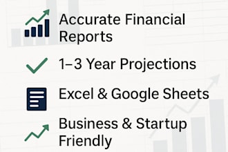 design excel template for profit and loss, balance sheet and finanial projection