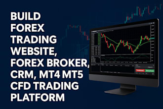 build forex broker website, crm trading, forex website, cfd, trading platform,