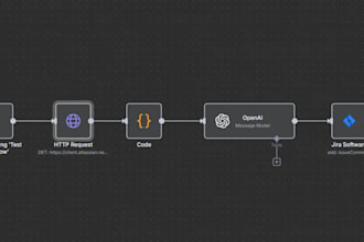 design powerful n8n automations to streamline processes