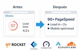 optimize and speed up your wordpress website