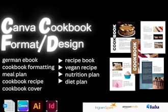 design editable canva formatting cookbook recipe ebook meal plan amazon KDP