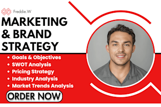 help develop an integrated branding and marketing strategies with action plan