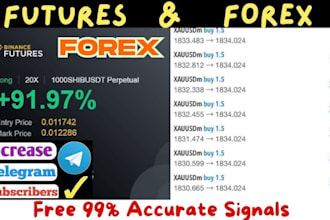 fix telegram ads hit 900m forex traders memecoin crypto forex telegram promotion