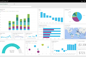 do insightful and professional power bi, tableau, google sheets, excel dashboard
