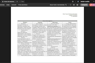 write or edit professional texts and articles in spanish