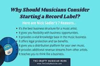 grade your music before you send to a record label