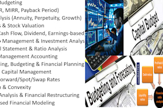 help fixed income security analysis derivatives swaps financial business math