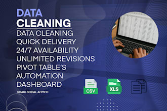 clean your data , create a dashboard, charts, graphs with it