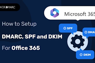configure spf dkim and dmarc for microsoft email authentication compliance