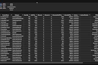 analyze your procurement data to cut costs and improve sourcing
