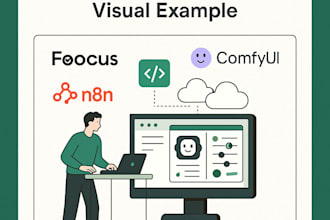 deploy ai tools like comfyui, n8n, or stable diffusion on your server