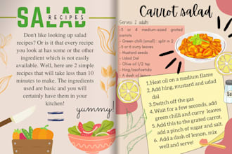 craft visually appealing posters using canva