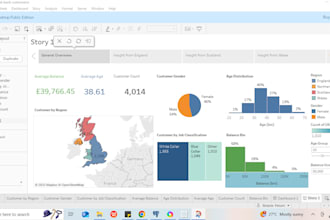 be your data analyst ,sql, tableau, power bi expert