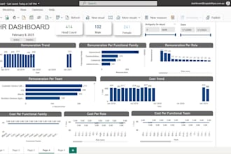 create custom excel or google sheets dashboards and automation