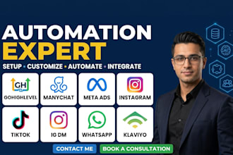 gohighlevel manychat meta ads instagram tiktok ig dm whatsapp klaviyo automation