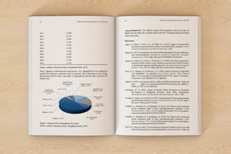book formatting, book layout design, kindle book format