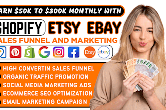 do shopify social media marketing, ebay promotion sales funnel, etsy seo traffic