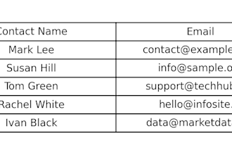 offer services as data entry, file management and online research