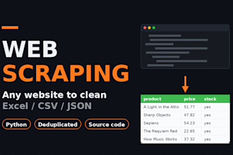 do web scraping and data extraction with python