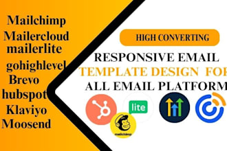 klaviyo, mailerlite,brevo, hubspot, and mailchimp, moonsend, email template
