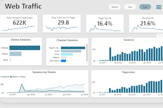 automate microsoft powerapps canvas app power bi dashboard