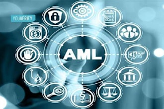 develop fraud detection and integrate anti fraud face id with aml compliance