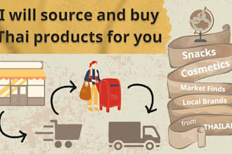 source and buy thai products for you