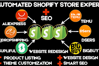 build automated shopify dropshipping store shopify website via autods bigbuy